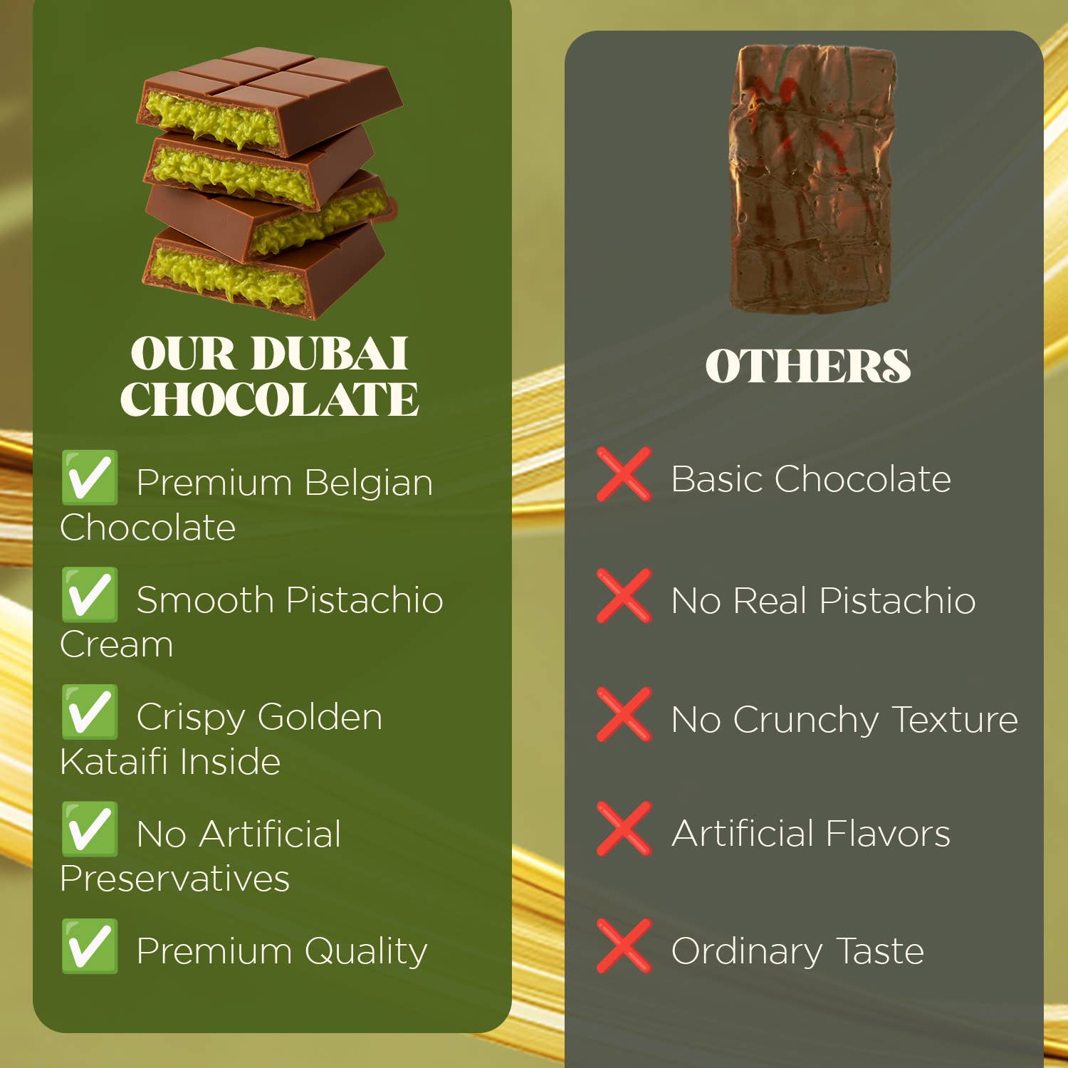 Dubai Chocolate Pistachio Bar 7 oz  - Gift-Ready Package
