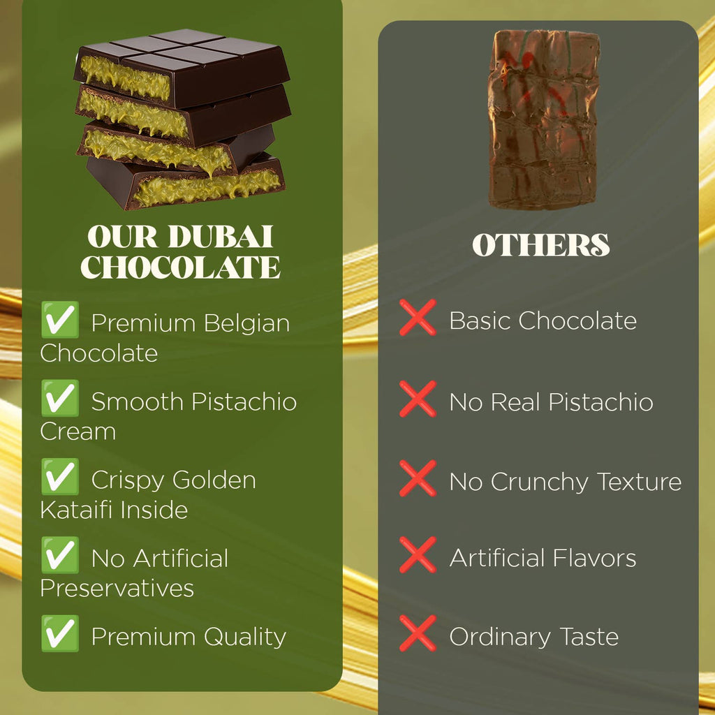 Dark Dubai Chocolate Pistachio Bar & Gift-Ready Pack 7 oz
