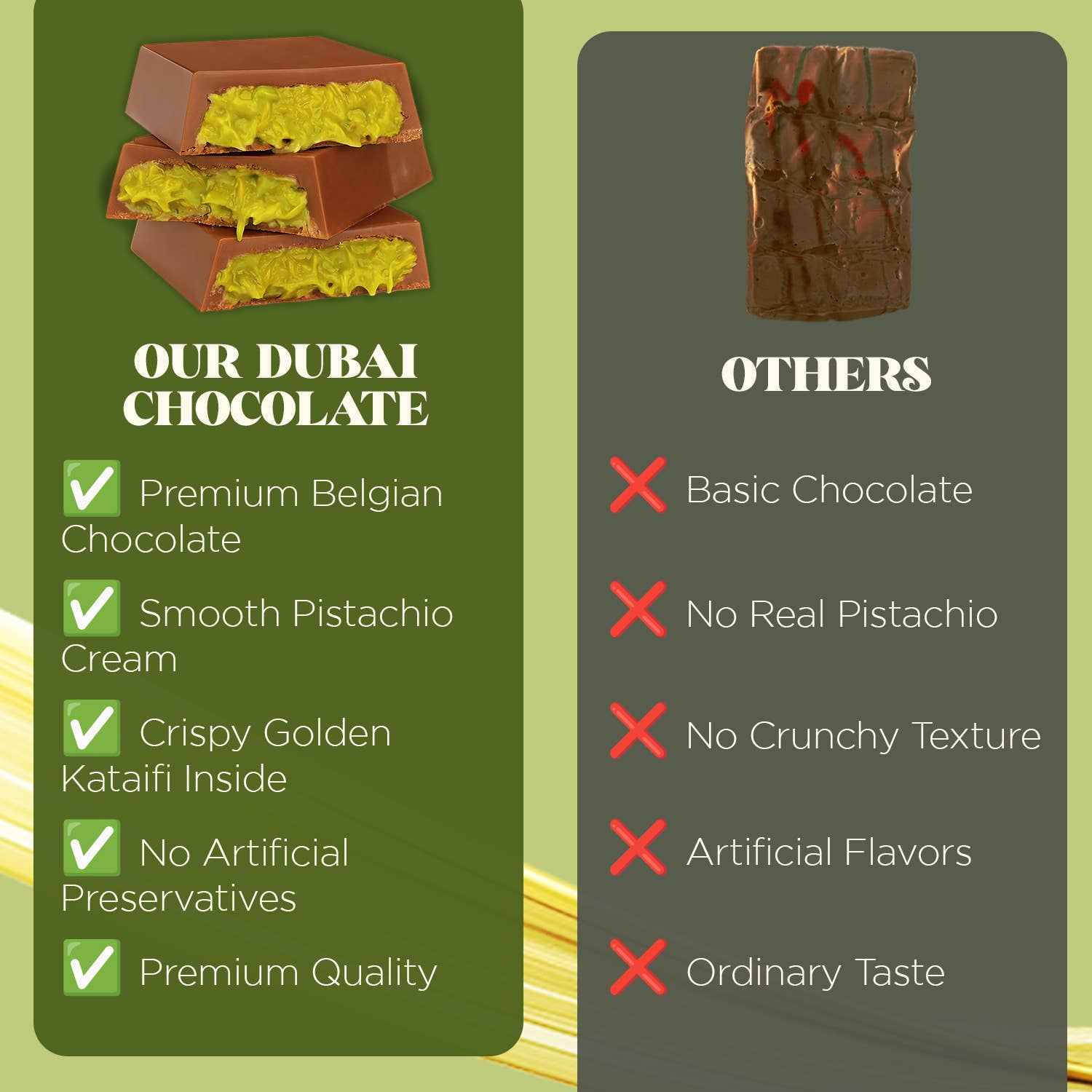 Milk Dubai Chocolate Bar Pistachio & Gift-Ready Pack 3.5 oz